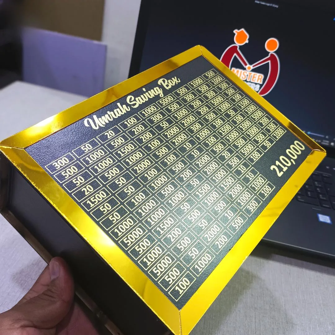 Umrah Saving Box - Image 3